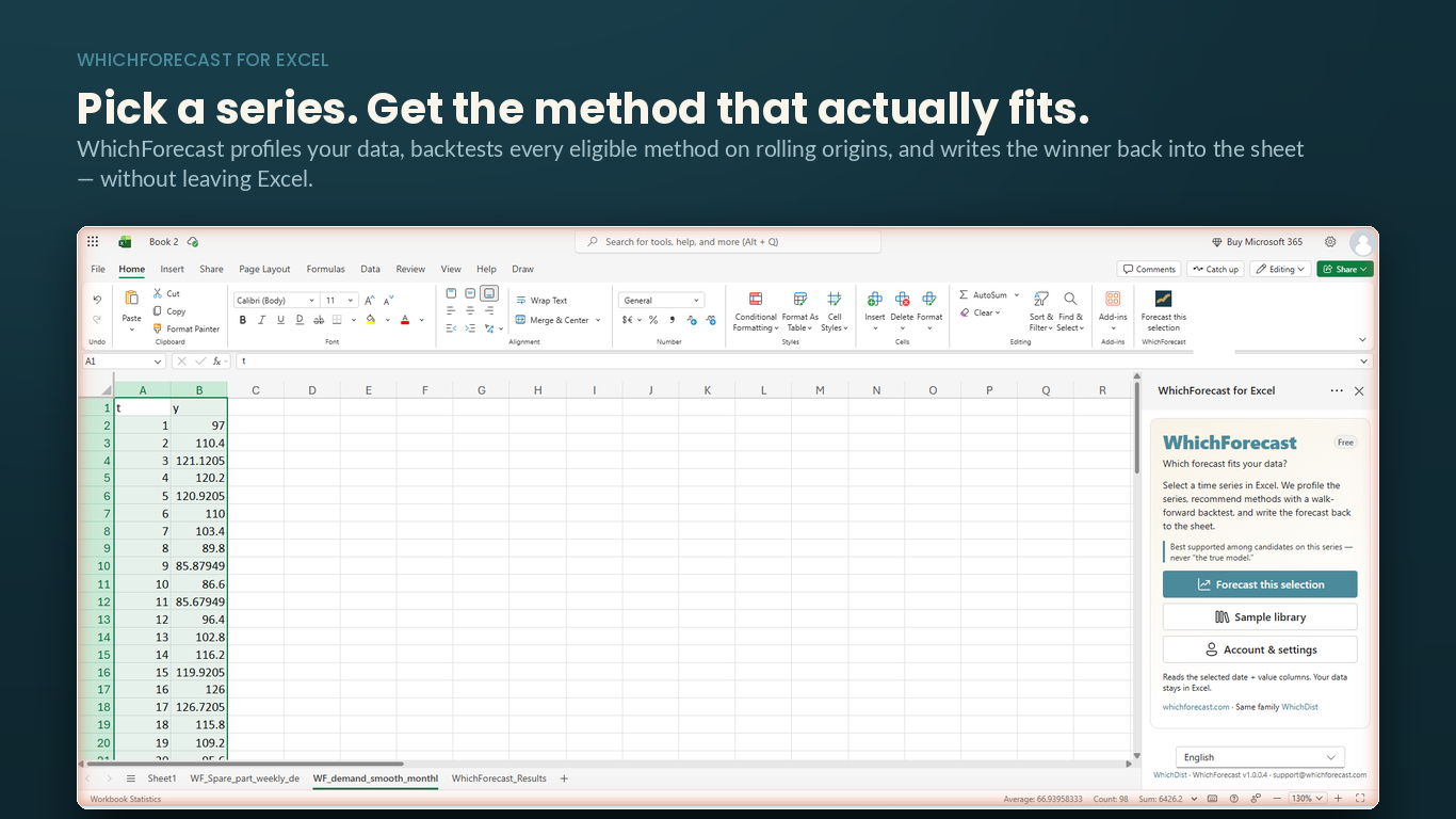 Excel with a series selected and the WhichForecast ribbon button