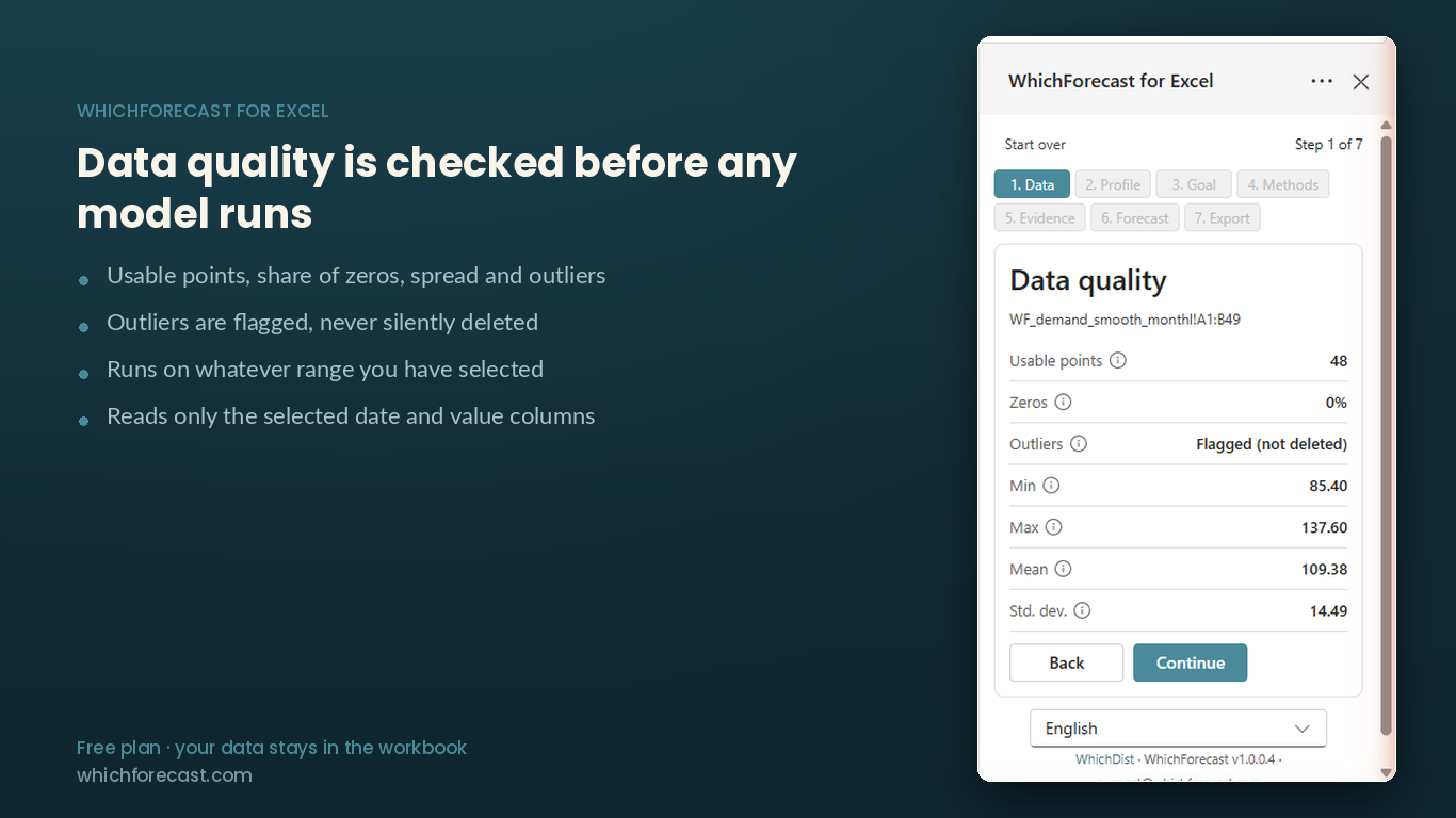 Data quality pane with usable points and flags